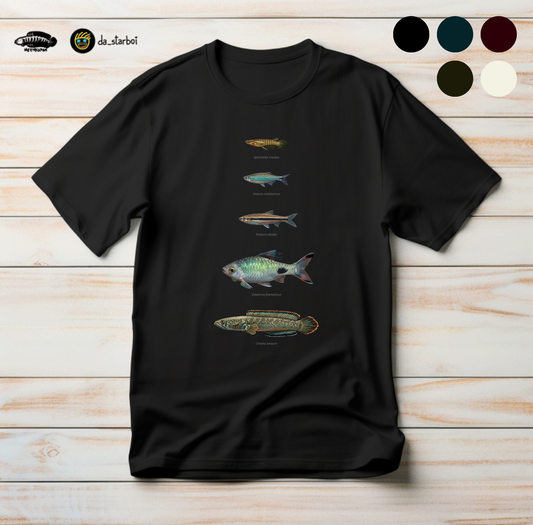 Eastern Ghats Ichthyology