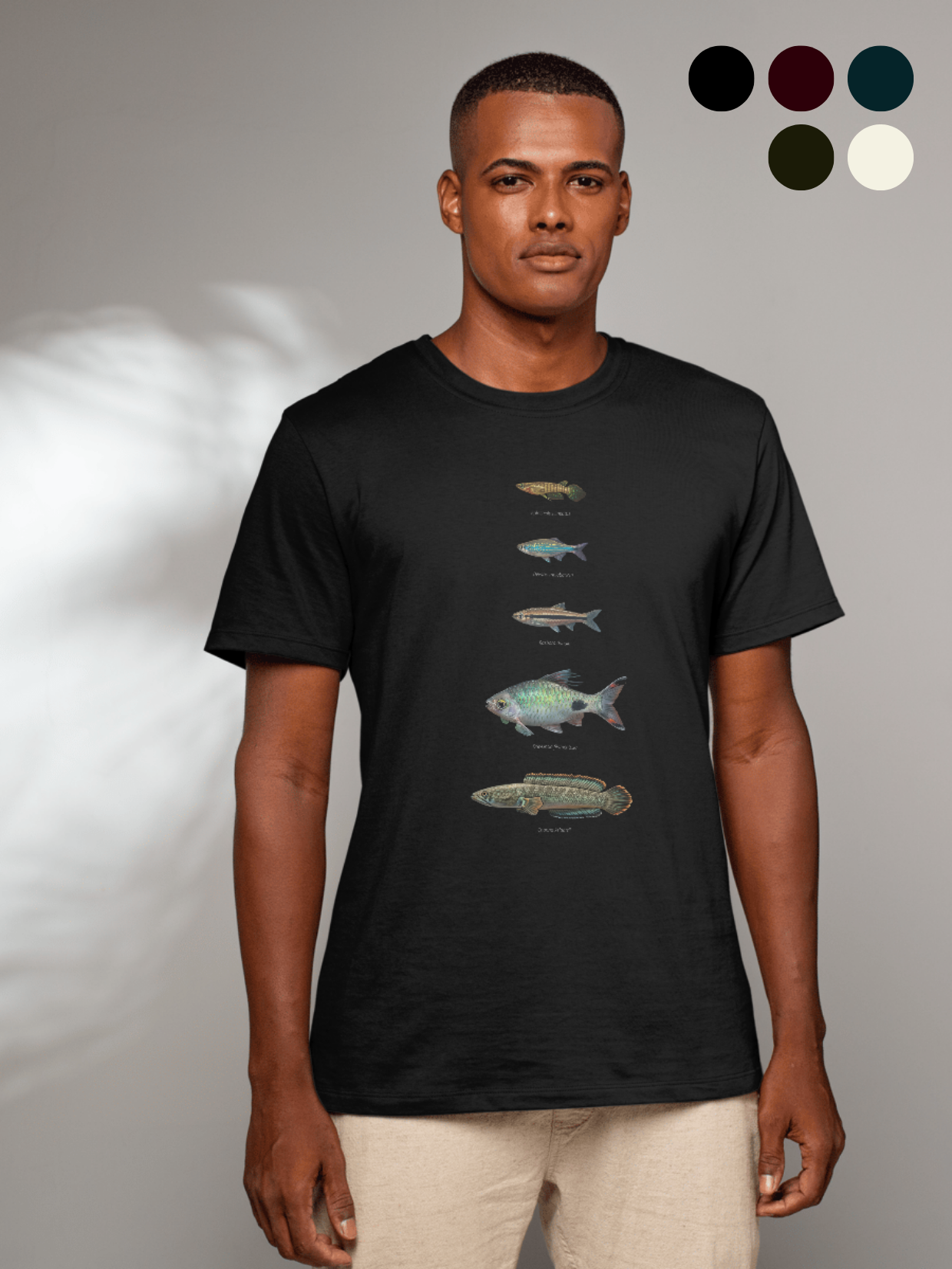 Eastern Ghats Ichthyology