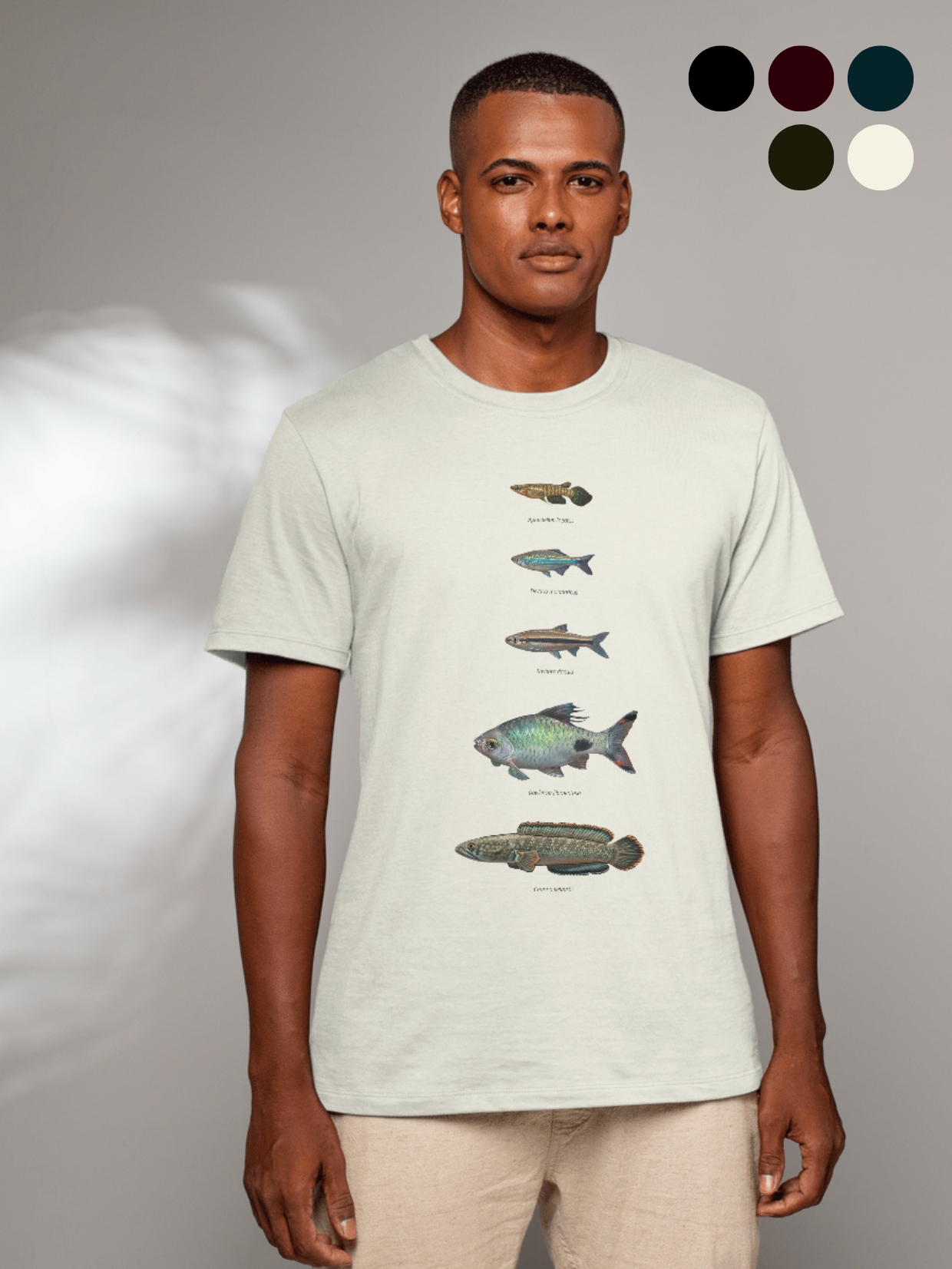 Eastern Ghats Ichthyology