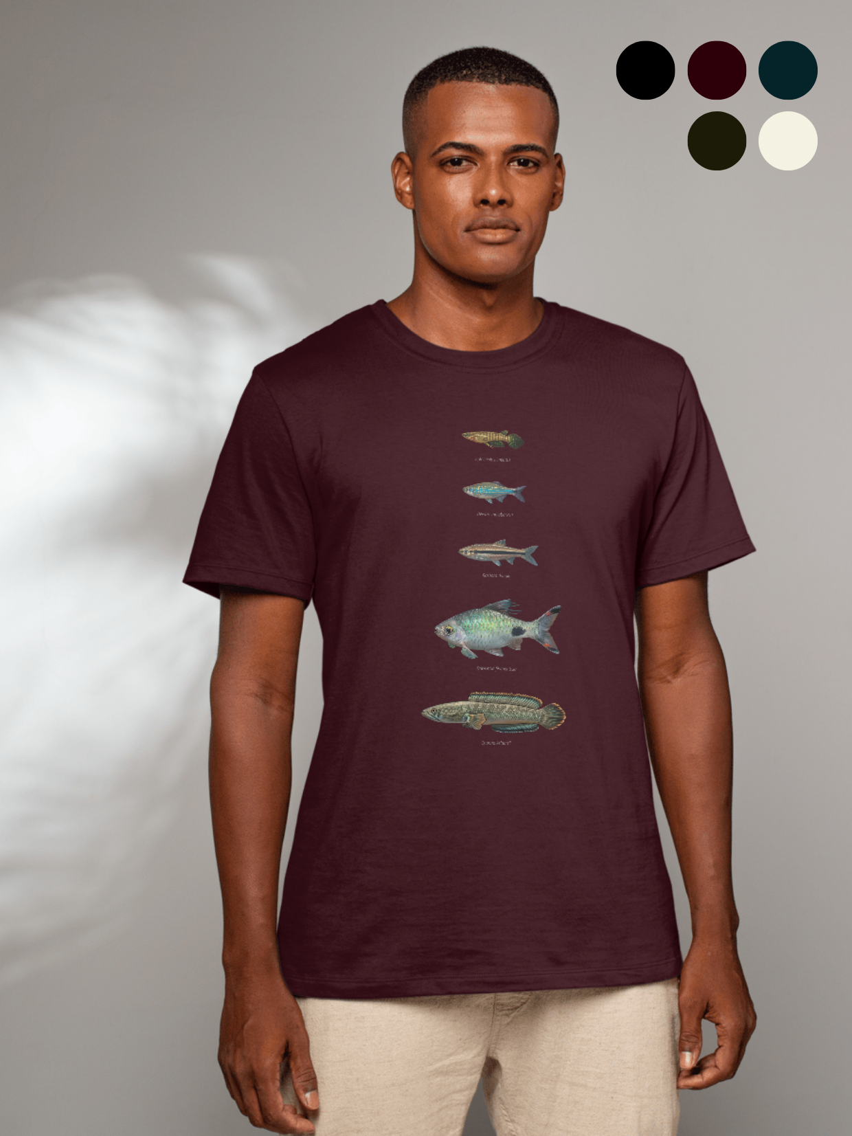 Eastern Ghats Ichthyology