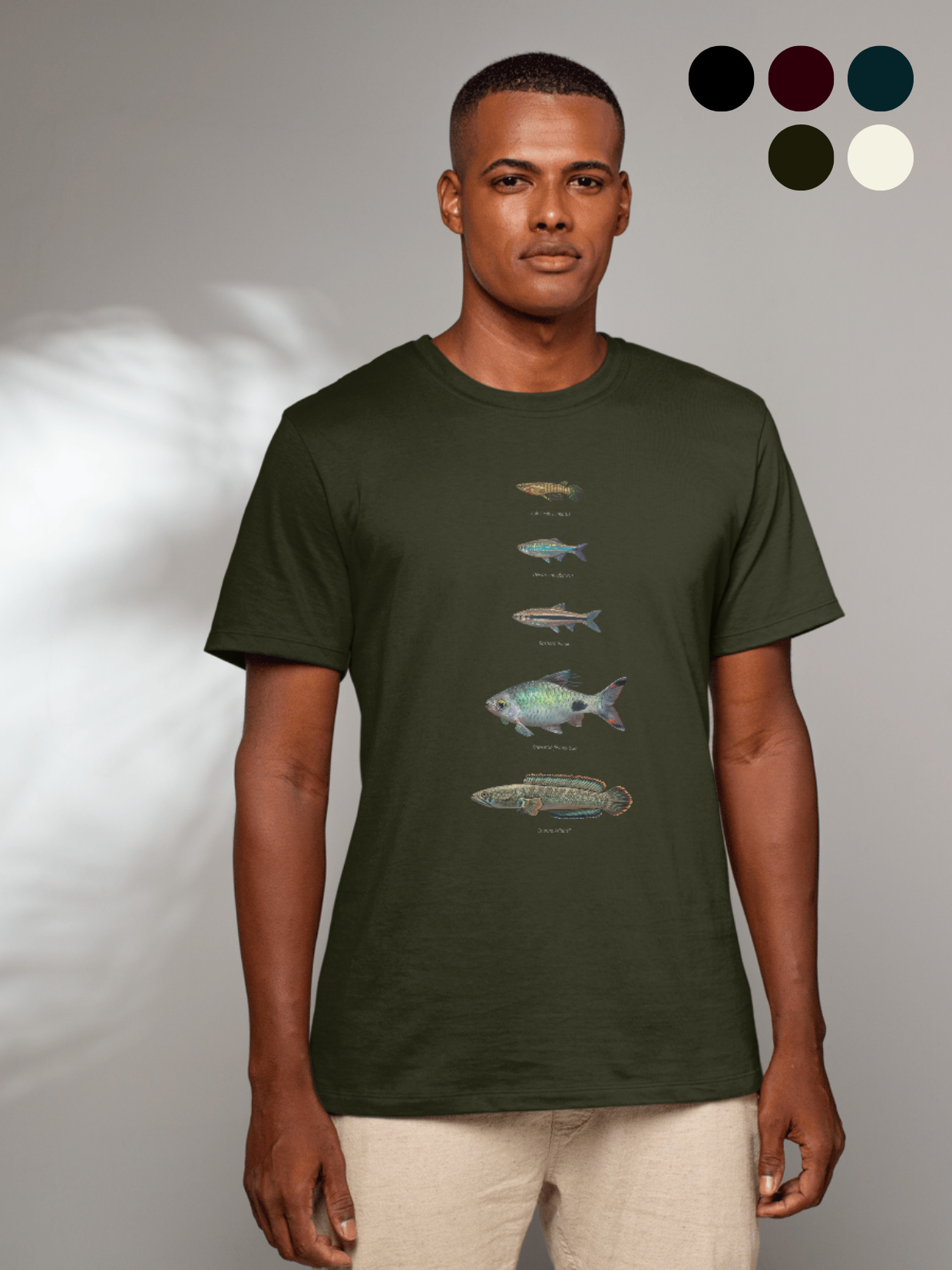 Eastern Ghats Ichthyology