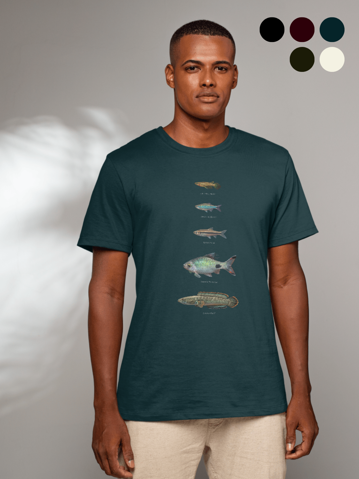 Eastern Ghats Ichthyology