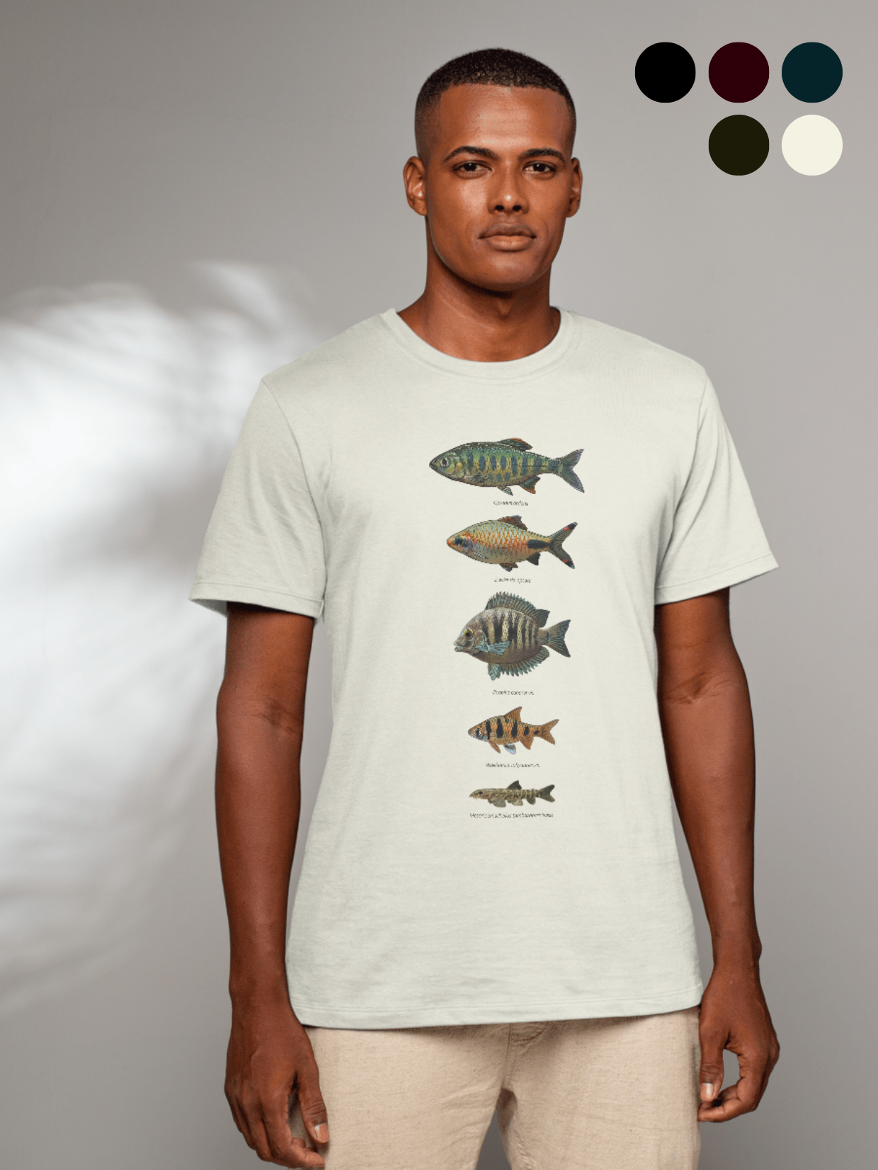 Western Ghats Ichthyology